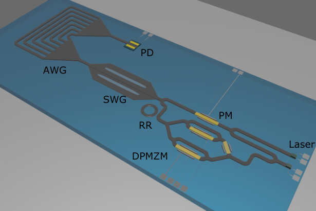 Figure 8